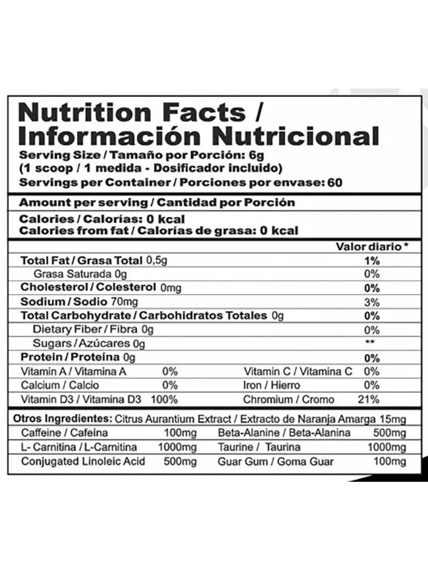Burner Stack información nutricional